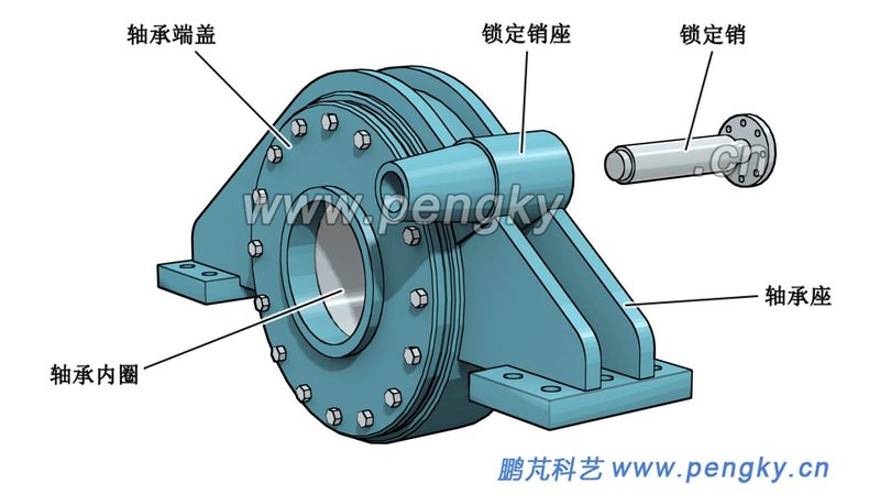 直线轴承材质大揭秘：了解这些，选型更精准**